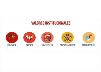 Valores_Mensuales
